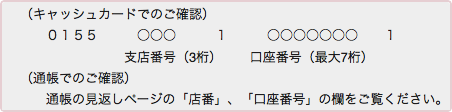 支店番号・口座番号の確認方法