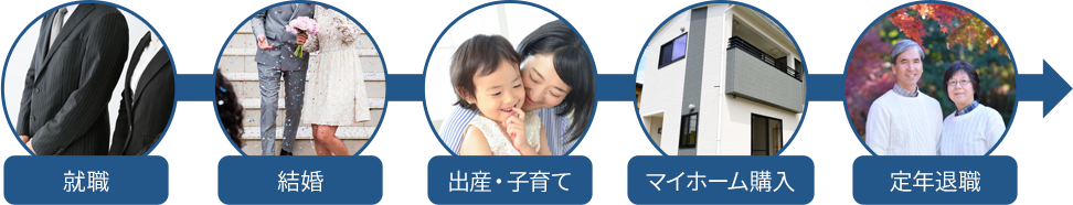 ライフステージ